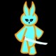 [Avatar]