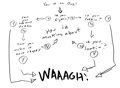 [Avatar]