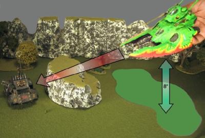 <b>FIGURE O</b>