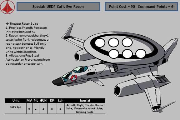 [Thumb - UEDF Aircraft - Cat's Eye Recon.jpg]