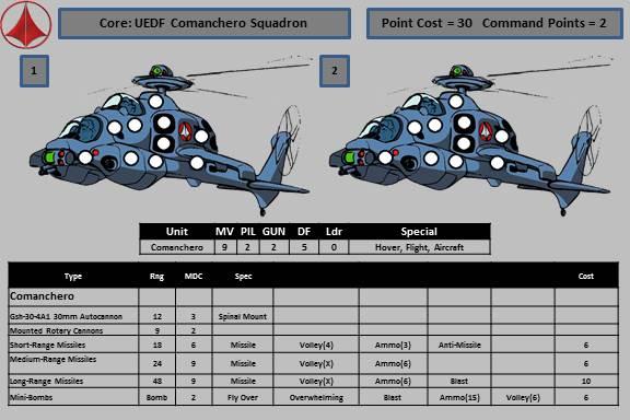 [Thumb - UEDF Aircraft - Comanchero.jpg]