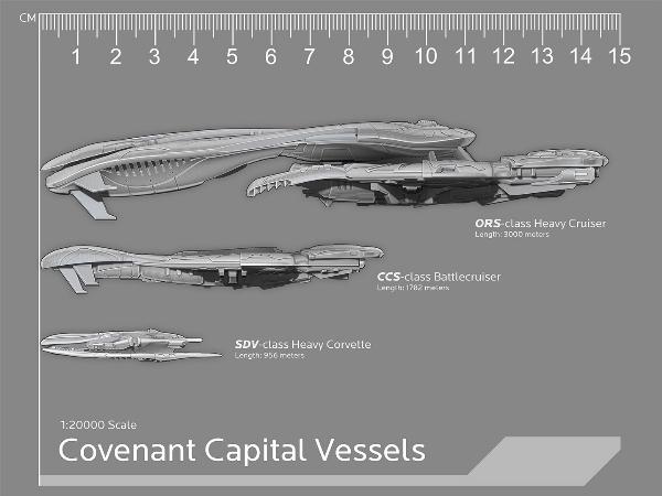 [Thumb - spartan-games-covenant-capital-vessels-327e6e1f8431455c896692a65a6741fd.jpg]