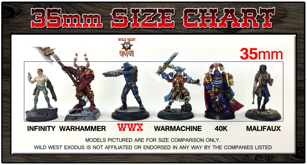 Scale Model Size Chart