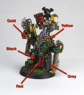 <center>Basic color concept for Waaagh Dakka</center>