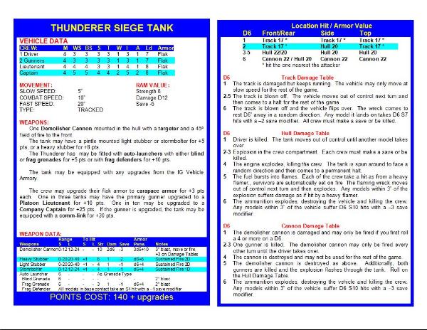 [Thumb - 2ndEd Thunderer Siege Tank Datafax.JPG]