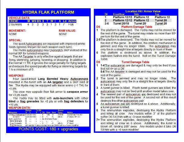 [Thumb - 2ndEd Platform Hydra AA Datafax.JPG]