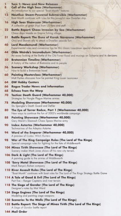 white dwarf magazine article index white dwarf magazine article index