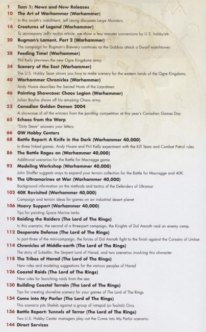 US WD 299 - December 2004