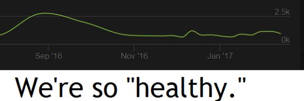 [Thumb - Downward trend.png]