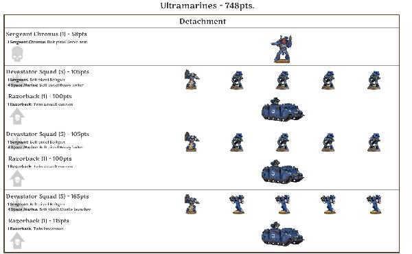 [Thumb - Ultramarines - 750pts (1).jpg]