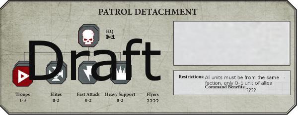 [Thumb - combat patrol.jpg]
